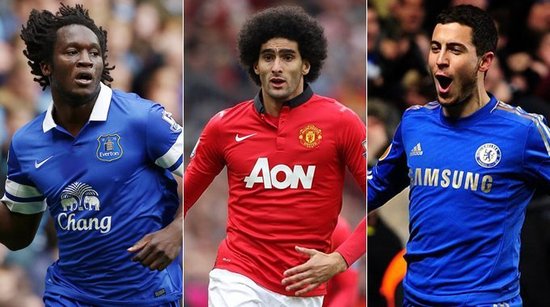 深入探讨拉 深入探讨拉